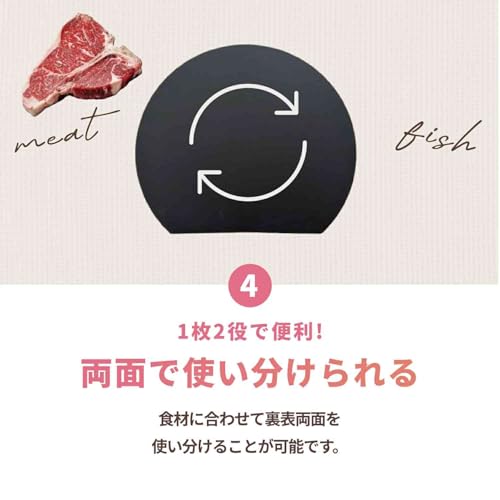 丸いまな板 6