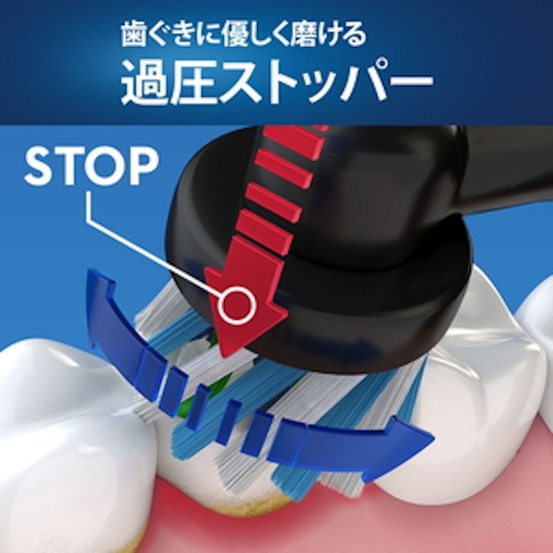 ブラウン オーラルB PRO600 4