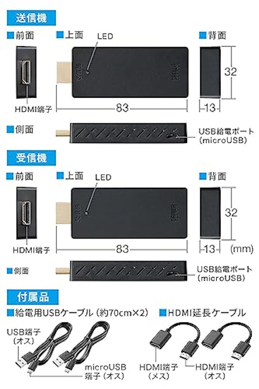 ワイヤレスHDMIエクステンダー 6