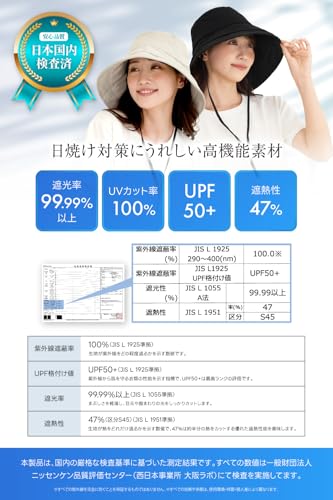 日除け帽子 3