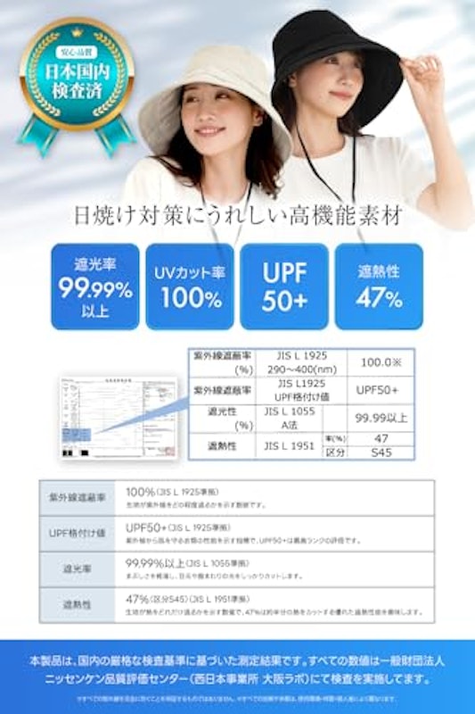 日除け帽子 3