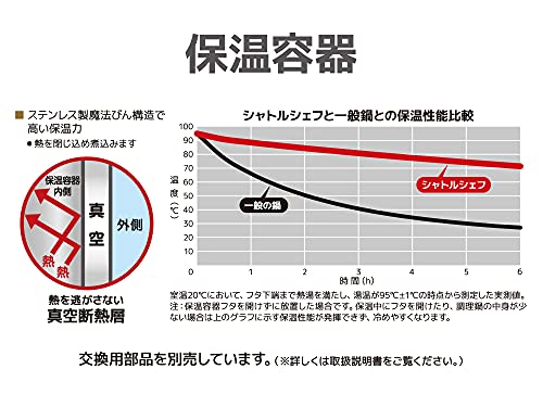 真空保温調理器シャトルシェフ  6