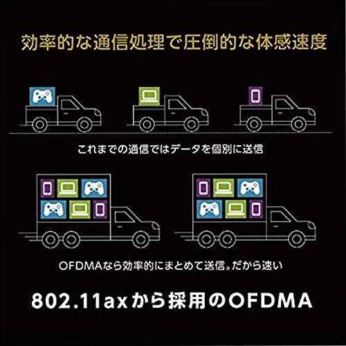 RT-AX88U 6