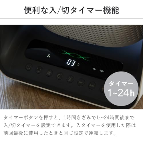 空気清浄ファン 3