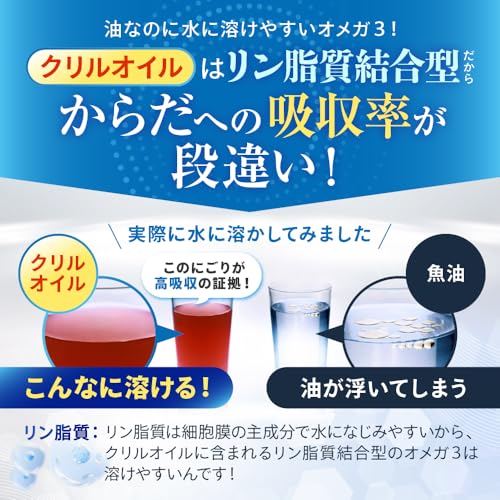 KETOneUP クリルオイル ソフトカプセル 6