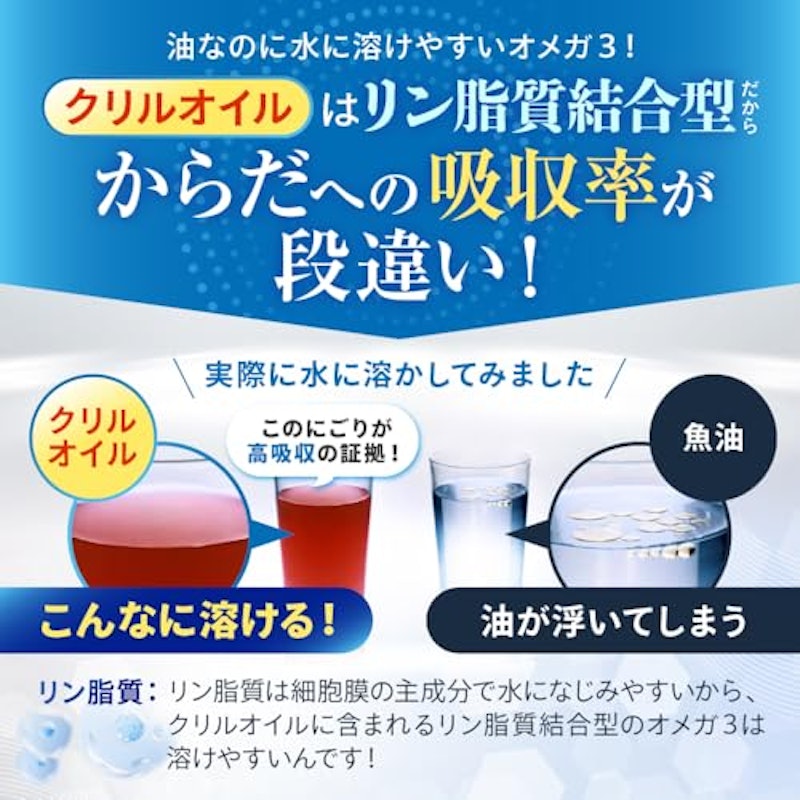 KETOneUP クリルオイル ソフトカプセル 6