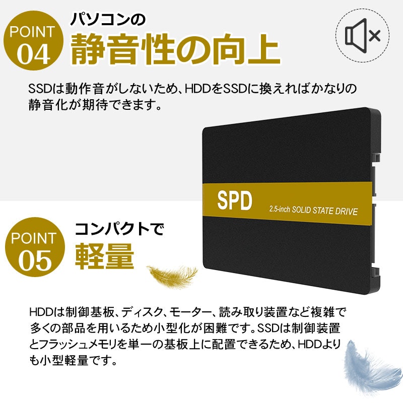 SSD 7