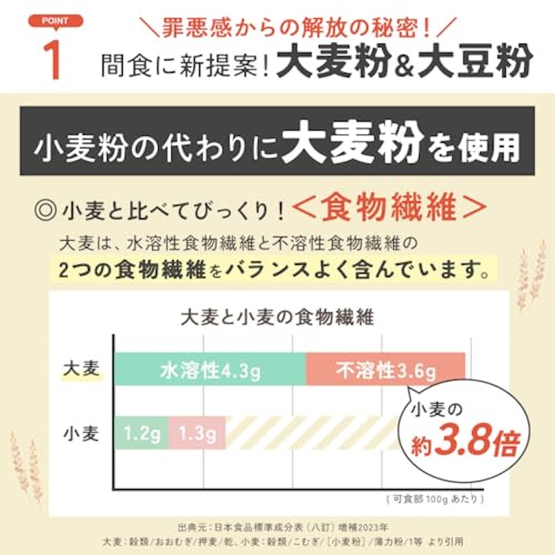 大麦粉使用の豆乳おからクッキー 4