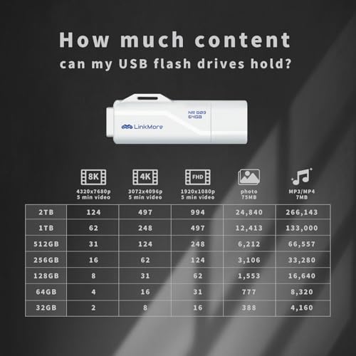 USBメモリ 7