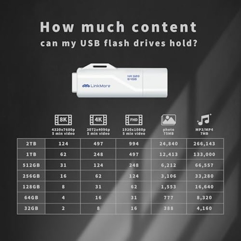 USBメモリ 7