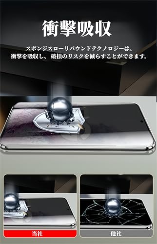 Aquos wish4用 覗き見防止フィルム 2