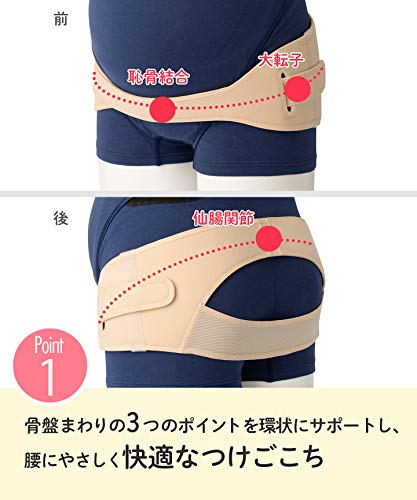 22年 骨盤ベルトのおすすめ人気ランキング選 反り腰のサポートにも Mybest