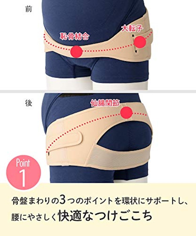 22年 骨盤ベルトのおすすめ人気ランキング選 反り腰のサポートにも Mybest 22年 骨盤ベルトのおすすめ人気ランキング選 反り腰のサポートにも Mybest