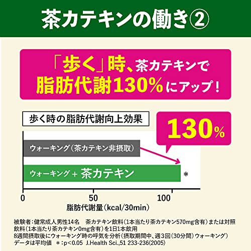 ヘルシア 緑茶 5