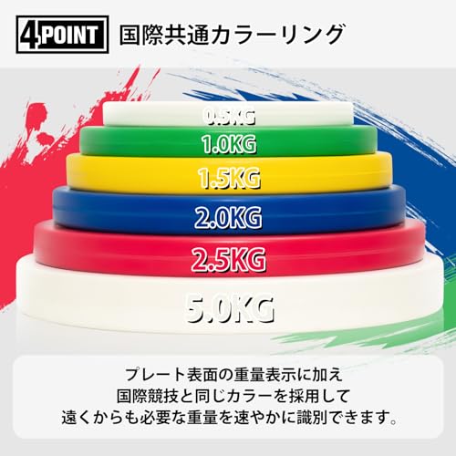  ダンベルプレート  6