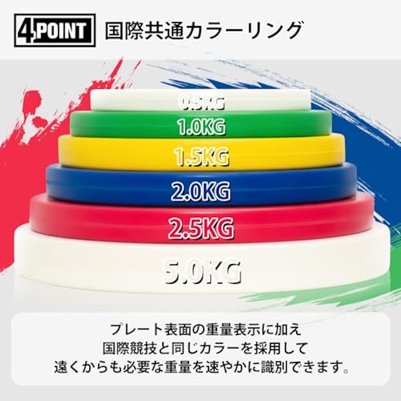 ダンベルプレート 6