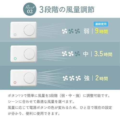 ハンディファン 3