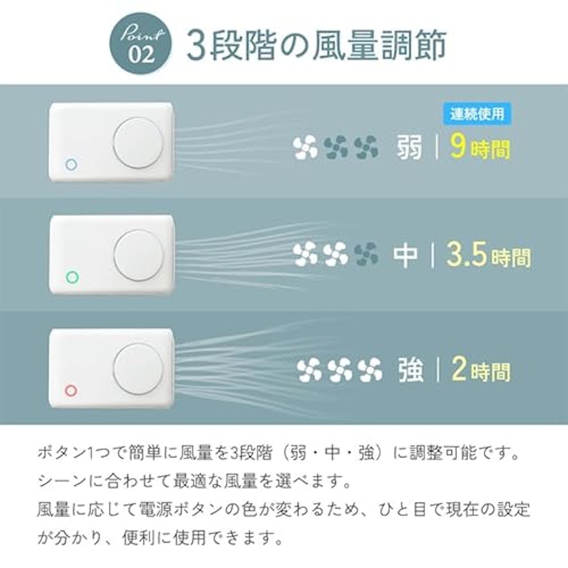 ハンディファン 3