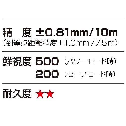ZEROGREEN NAVIセンサーKJC 三脚セット 4