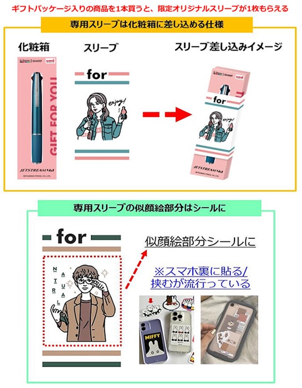 多機能ペン 4&1 2