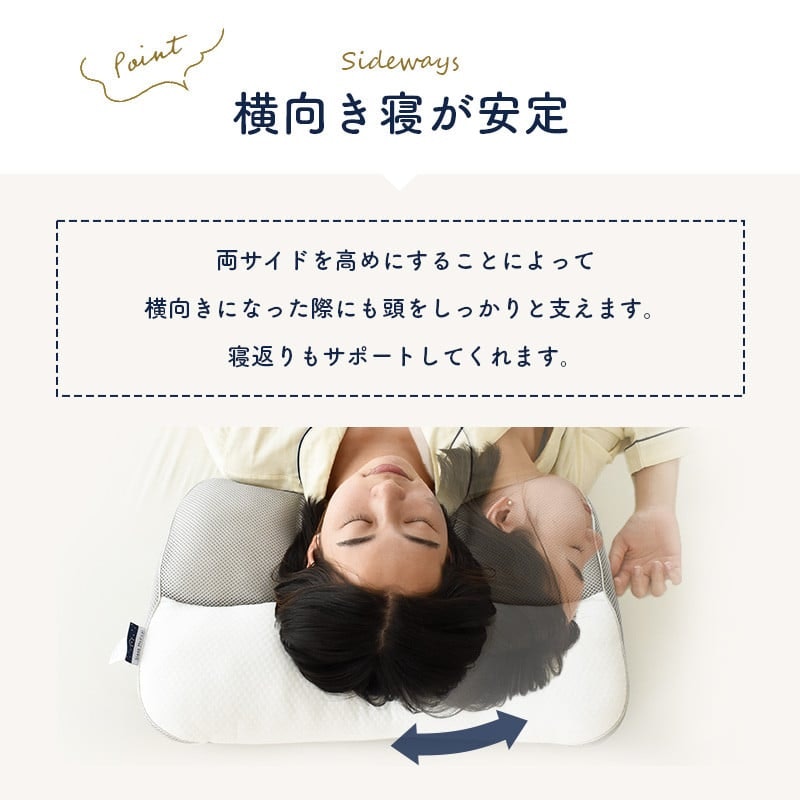 Sleep Medical W コンフォートピロー 3