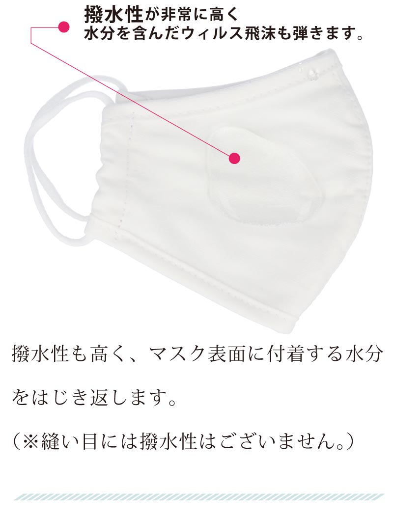 マスク 7