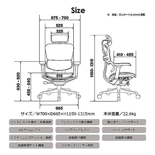 PRO2 2