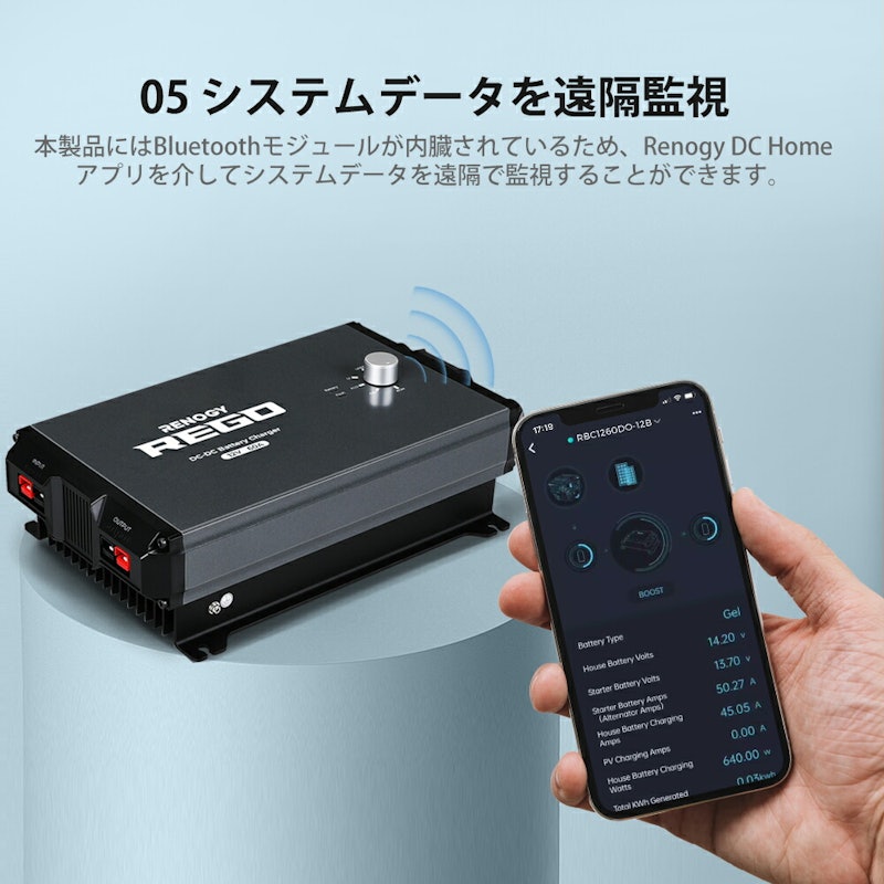 REGOシリーズ 走行充電器 12V 60A 6