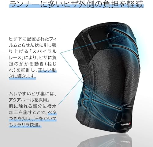RK-1Plus（ヒザ用サポーター 左右別） 5