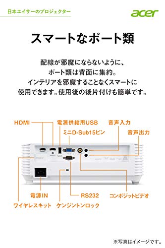 短焦点プロジェクター 7