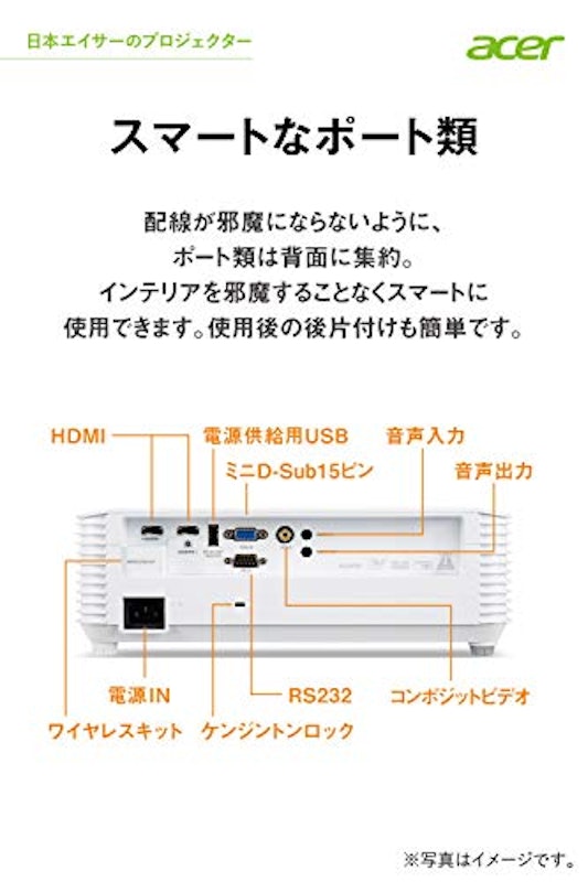 短焦点プロジェクター 7