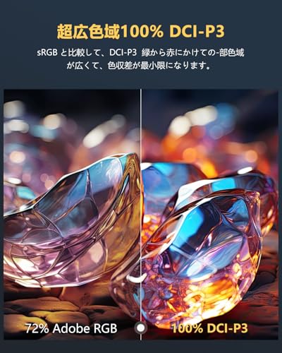 モバイルモニター 3