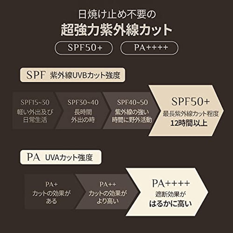 メンズナチュラルカバーファンデーション 6