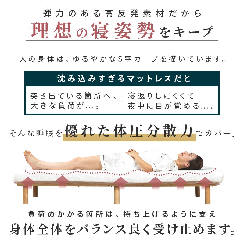 脚付きウレタンマットレス 6