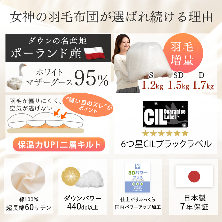 女神の羽毛布団 4
