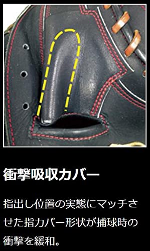 プロステイタス 7