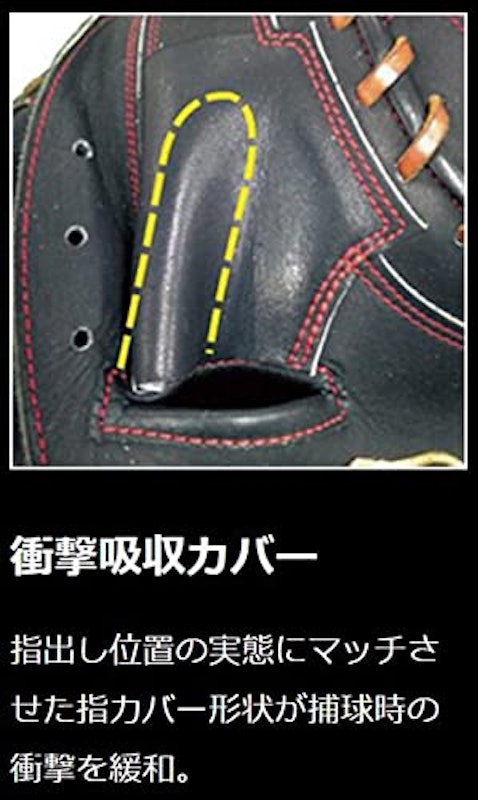 プロステイタス 7