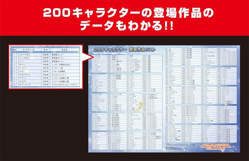 22年 貯金箱のおすすめ人気ランキング17選 Mybest 22年 貯金箱のおすすめ人気ランキング17選 Mybest