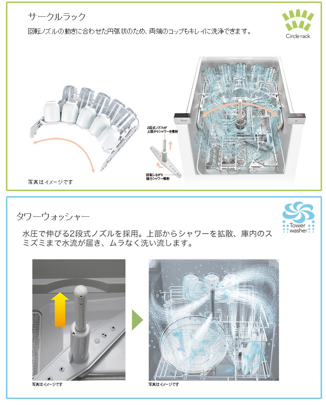 食器洗い乾燥機 2