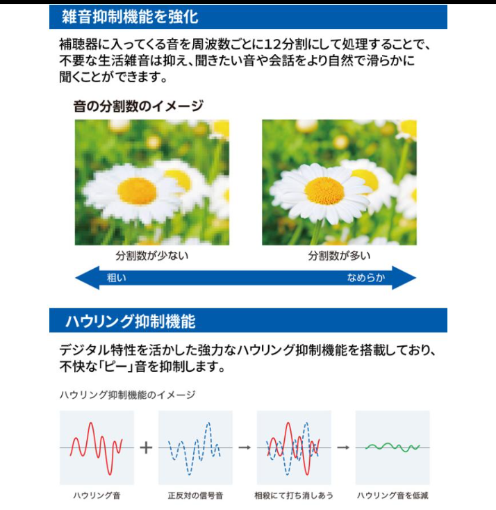 デジタル式補聴器 5