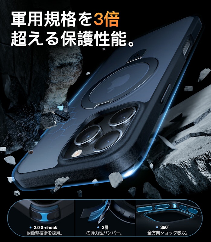 Ostand Case 4