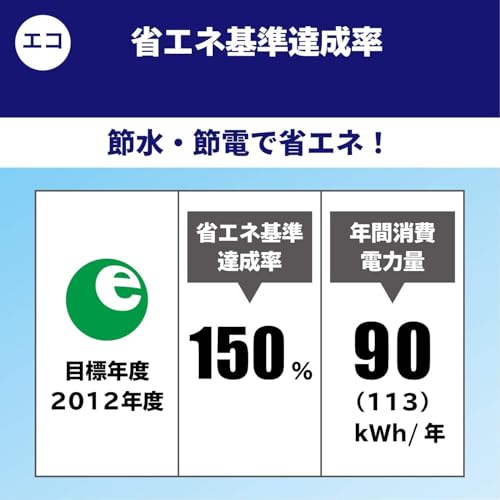 KMシリーズ 温水洗浄便座 ウォシュレット 2