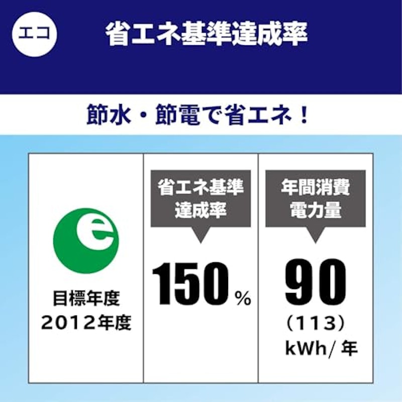 KMシリーズ 温水洗浄便座 ウォシュレット 2