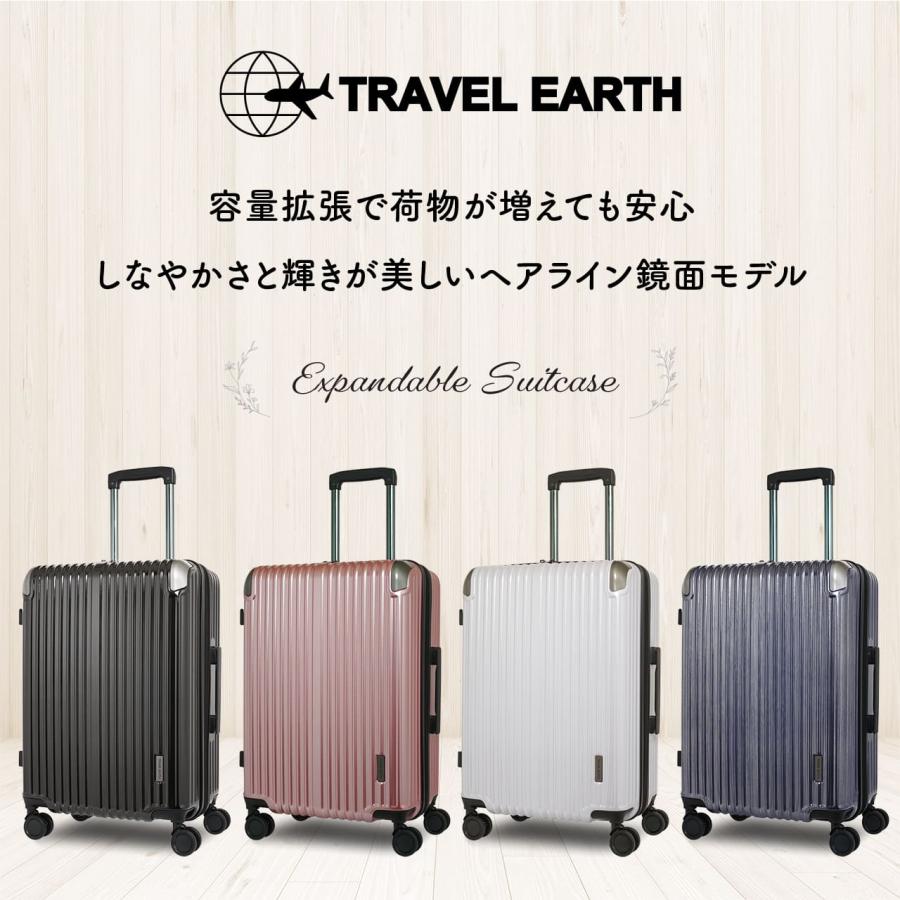 スーツケース 4