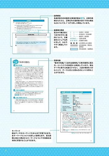 頻出テーマ10トレーニング問題集 6