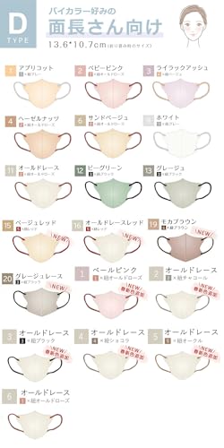 3Dマスク 4