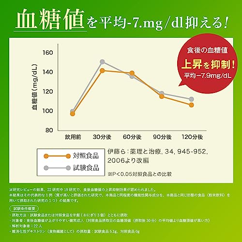 快糖茶+ 4