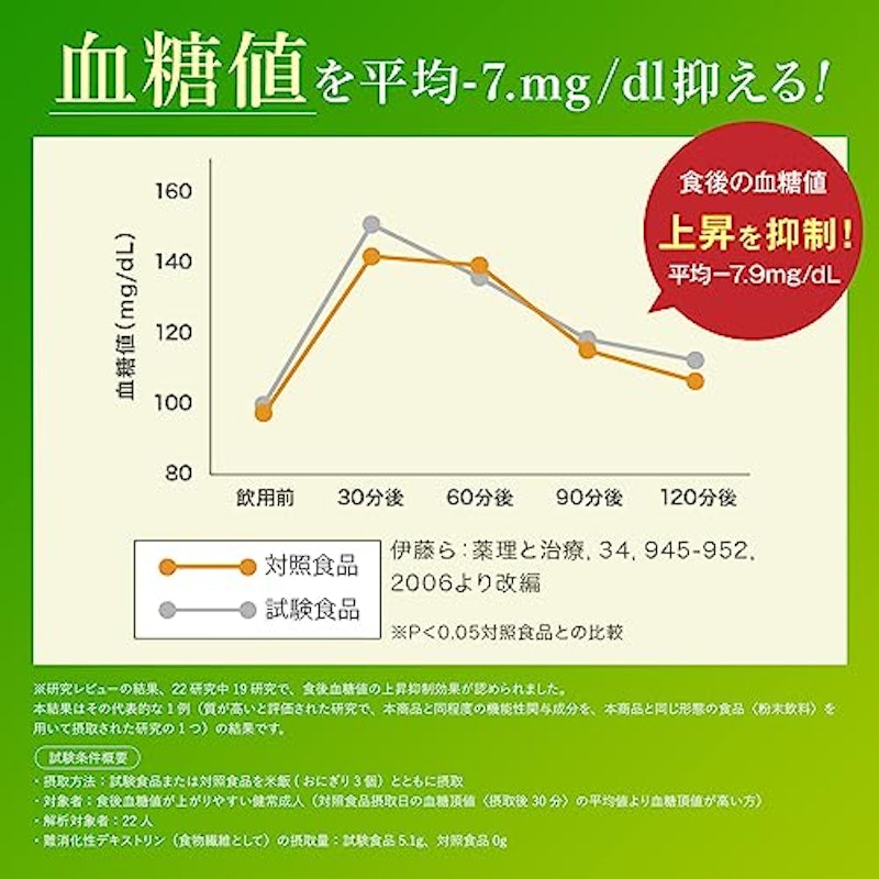 快糖茶+ 4