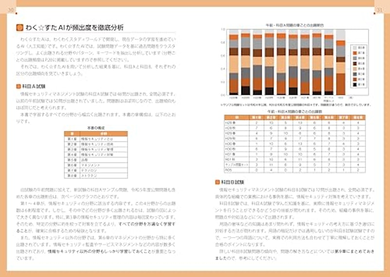 徹底攻略 情報セキュリティマネジメント教科書 令和6年度 8