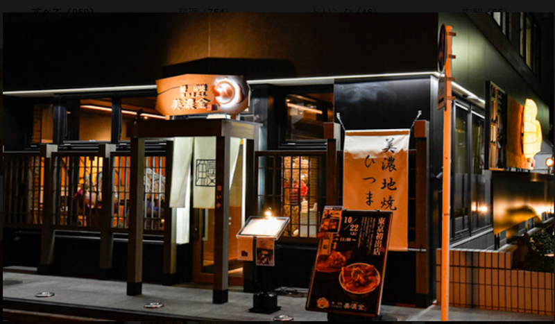 鰻 炭焼 ひつまぶし 美濃金 神田本店 1
